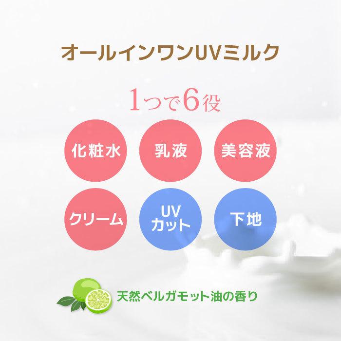 【オールインワンUVミルク】　1本　Be You 30ml セール SPF23PA+++日焼け止め ノンケミカル 無添加 日本製 温泉 |  | 09