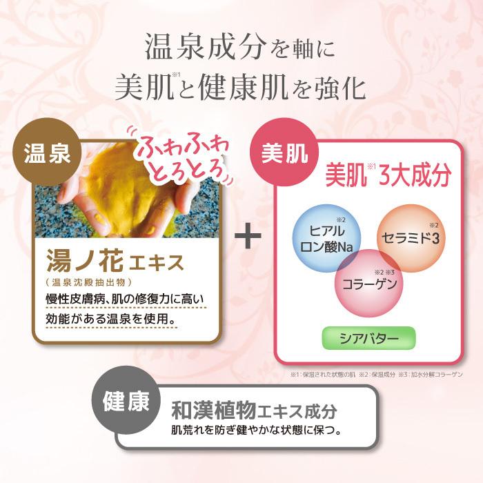 【ハンドクリーム】　1本　Be You 40g セール 無添加 日本製 温泉 |  | 01