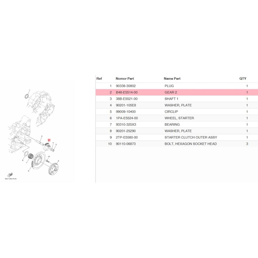 ヤマハ純正部品 スタータークラッチ ギア XSR155 YZF155 R15  MNT155 MT-15 B48-E5514-00 | YAMAHA | 04