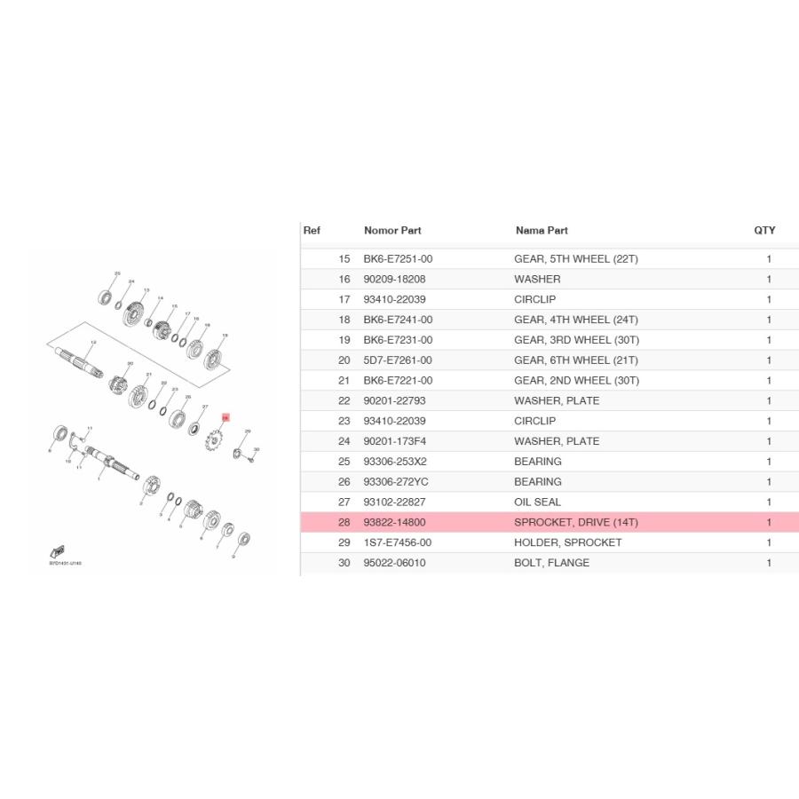 ヤマハ純正部品 ドライブスプロケット 14T XSR155 YZF155 R15  MNT155 MT-15 93822-14800 | YAMAHA | 04
