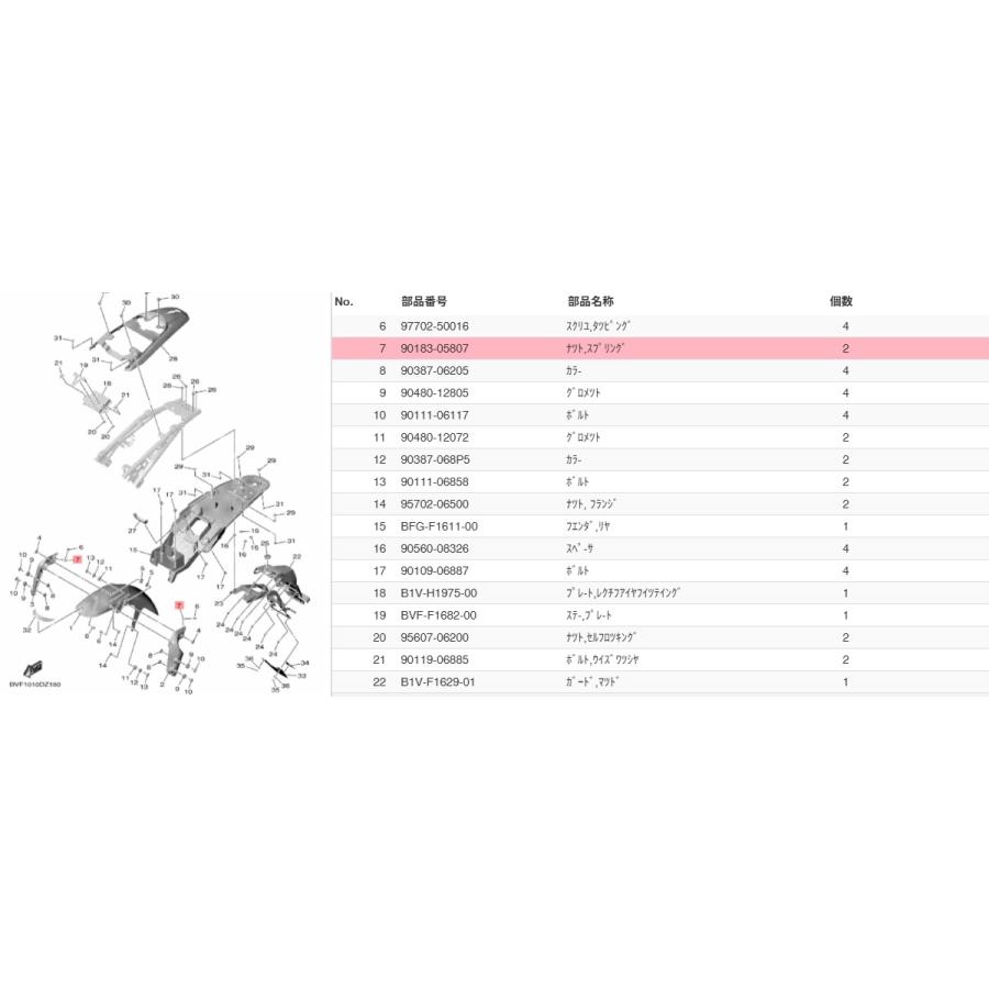 ヤマハ純正品 ナット スプリング 5個セット 90183-5807 XSR125 NMAX125他 | YAMAHA | 03