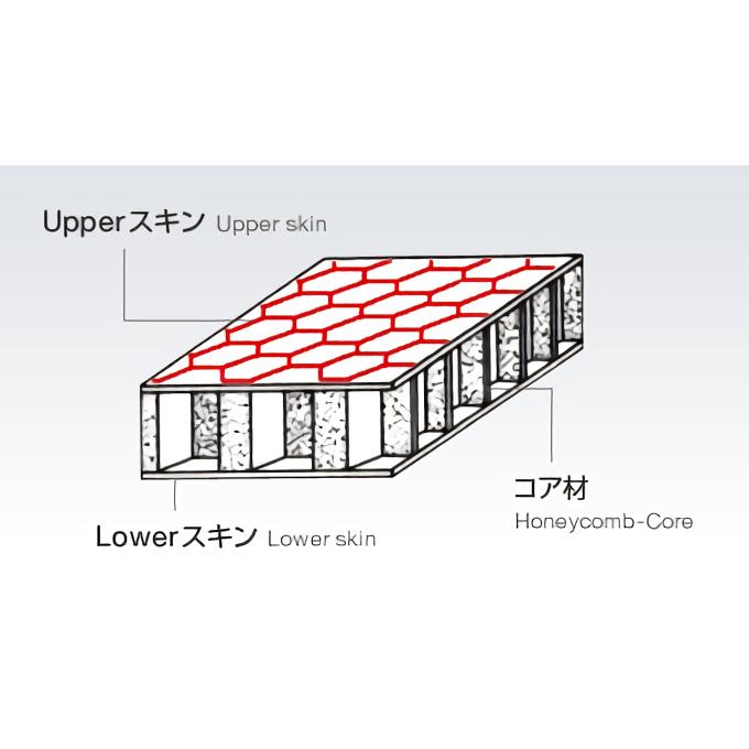 法人限定】 耐水 超軽量 折りたたみ 会議 テーブル 幅1800 奥行450 高