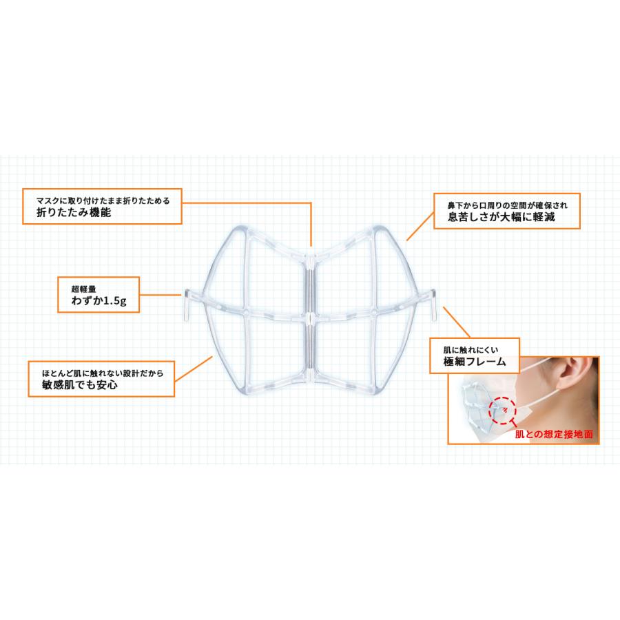 ユニコーンインナーマスク3点セット シルクインナーマスク 2枚セット | daisyking STORE