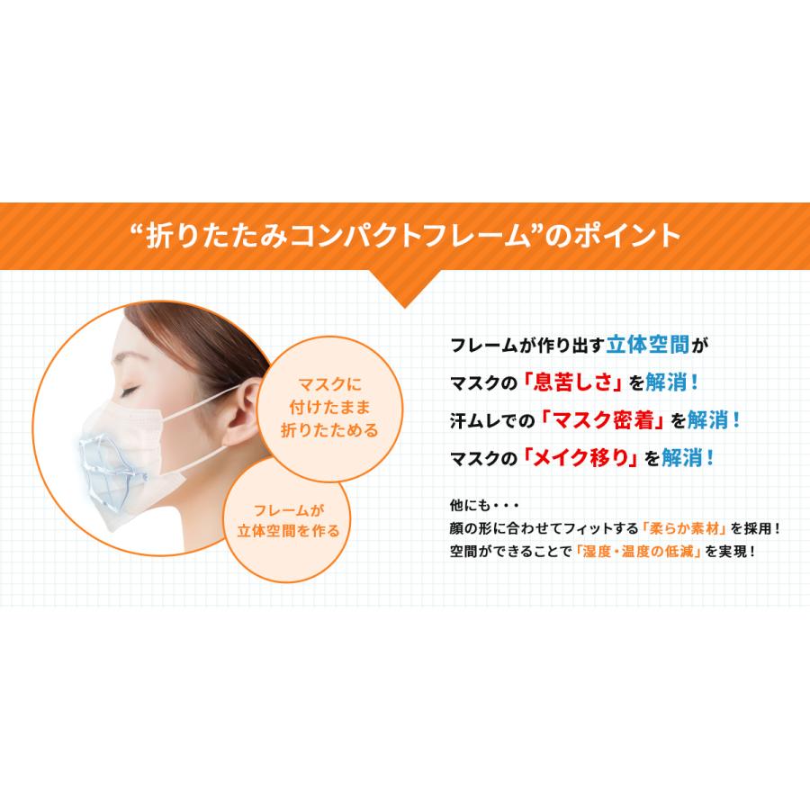 マスクフレーム 軽量]立体インナーマスク 折りたたみコンパクト
