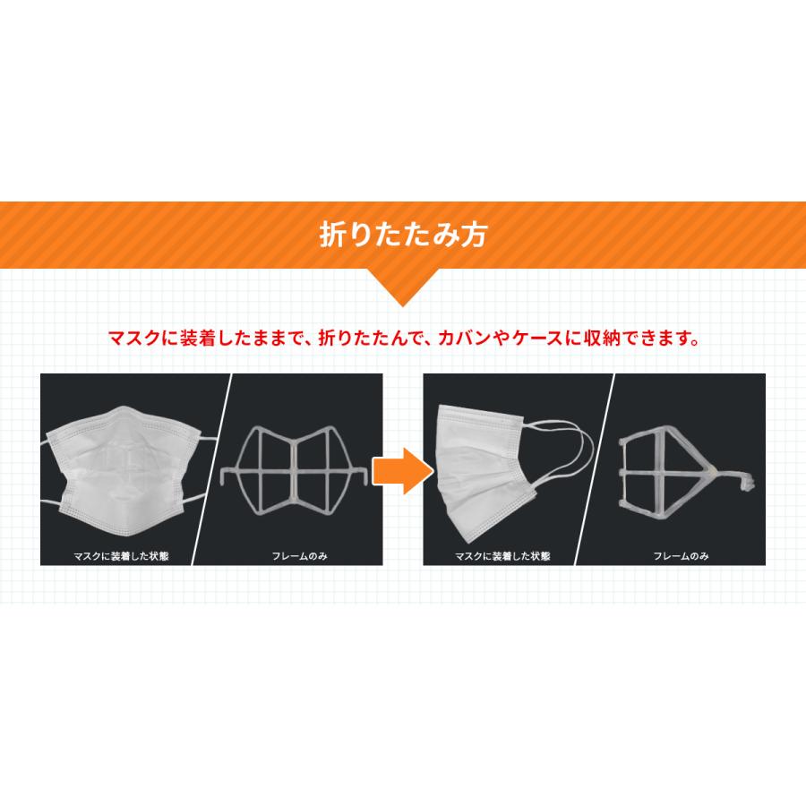 マスクフレーム 軽量]立体インナーマスク 折りたたみコンパクト