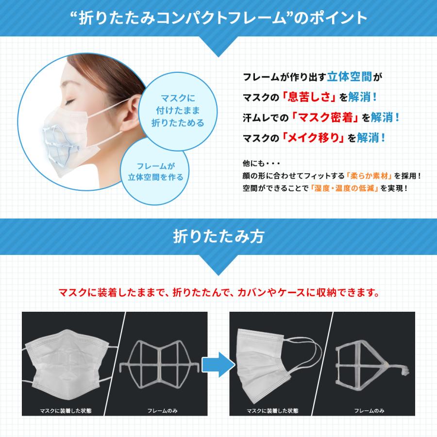マスクフレーム 軽量 夏用マスク]立体インナーマスク コンパクト 