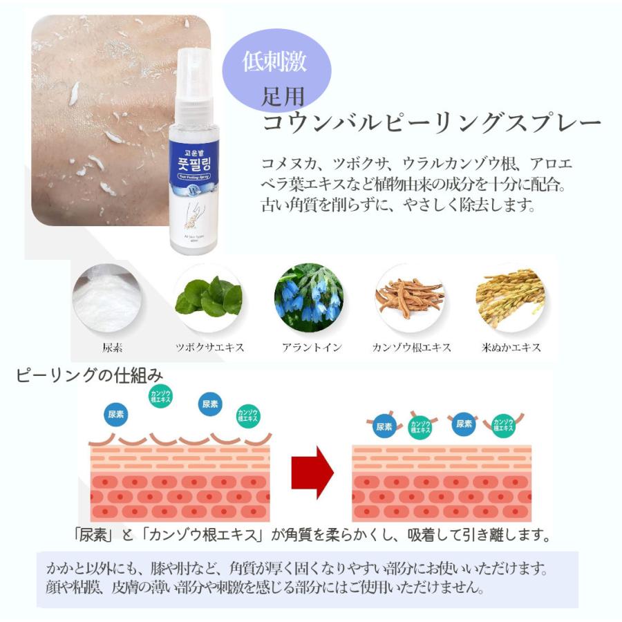 韓国正規品）コウンバルクリーム 赤 + ピーリングスプレー（かかと