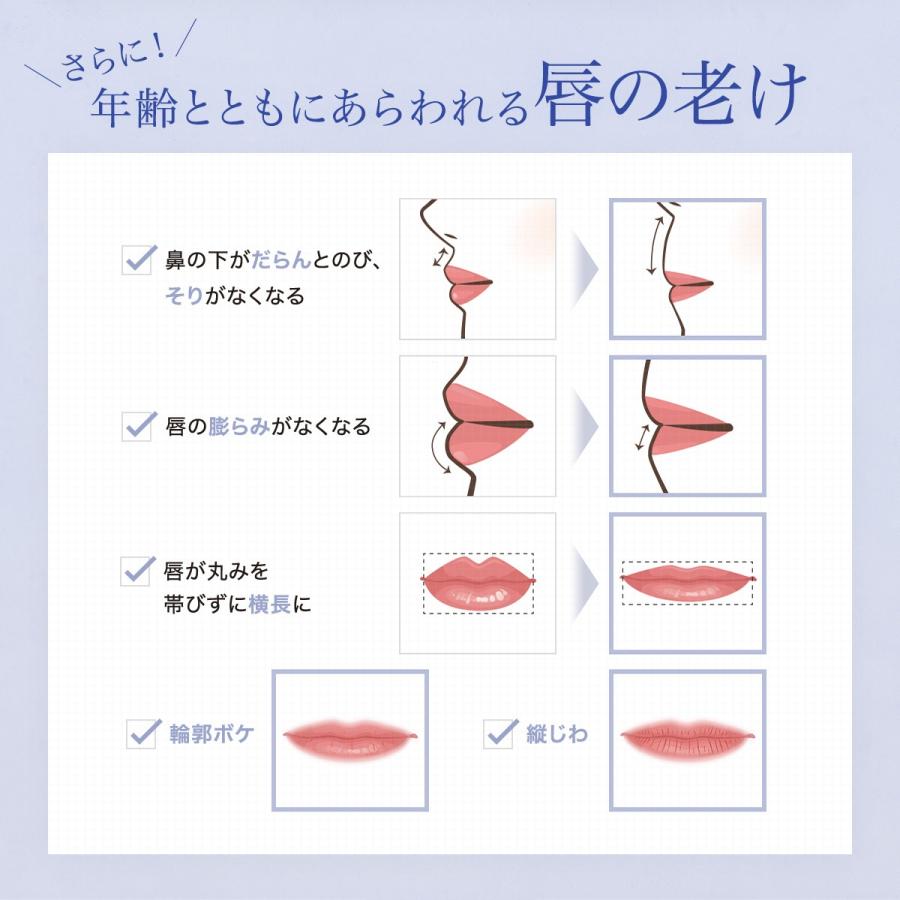 唇専用 エイジングケア美容液 リップリビルダー リップケア ふっくら唇 ハリ ツヤ ジェル スキンケア 6.5g b.glen ビーグレン公式 | b.glen | 04