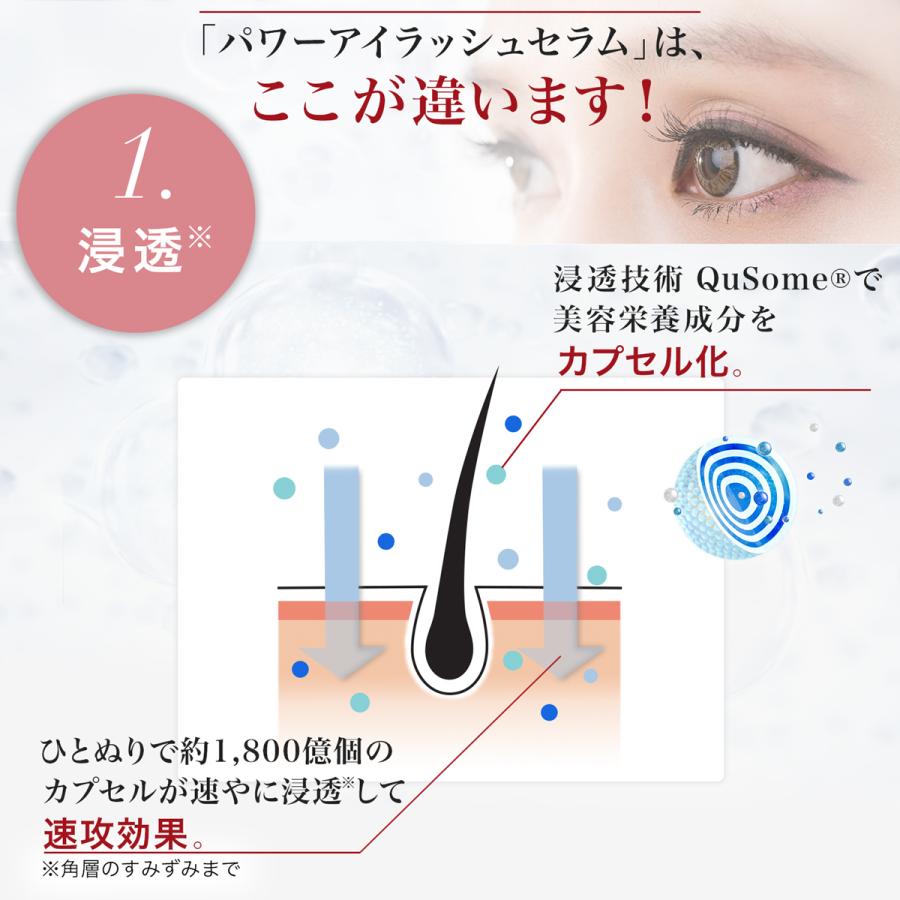 b.glen（ビーグレン） まつ毛美容液 パワーアイラッシュセラム まつ毛