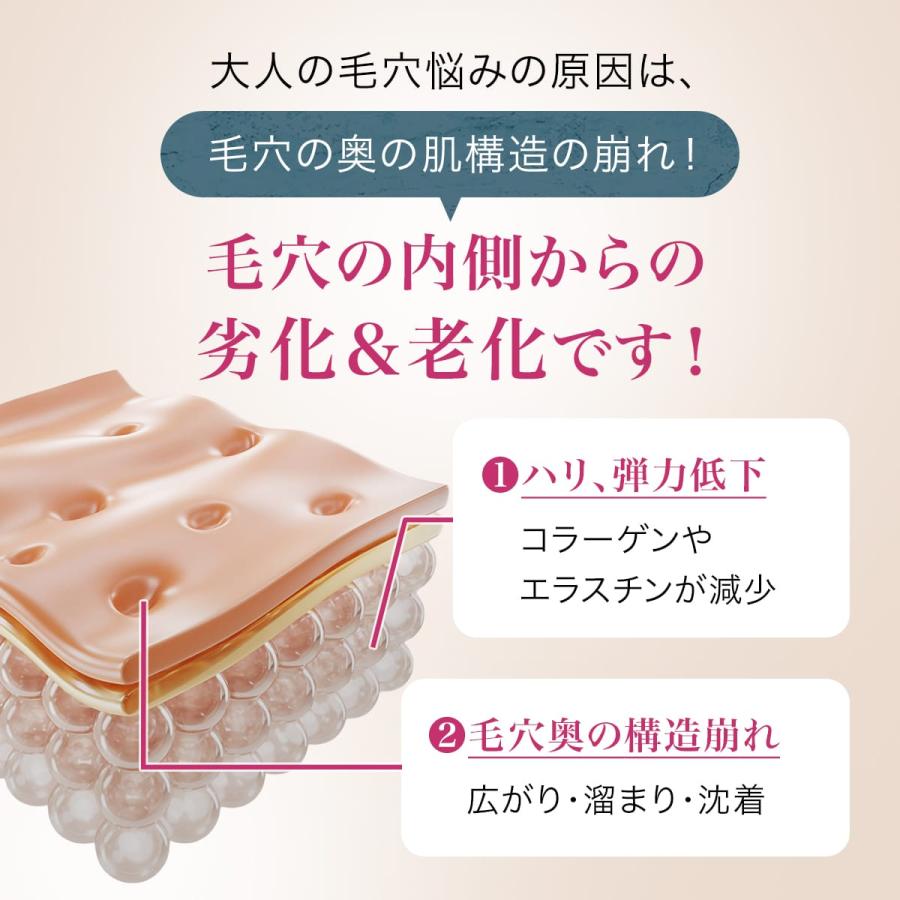 ◇15ml×2個◇新品未開封◇ビーグレン VA1 セラム レチノール クエスク メディックス EXシリーズ | スキンケア化粧品