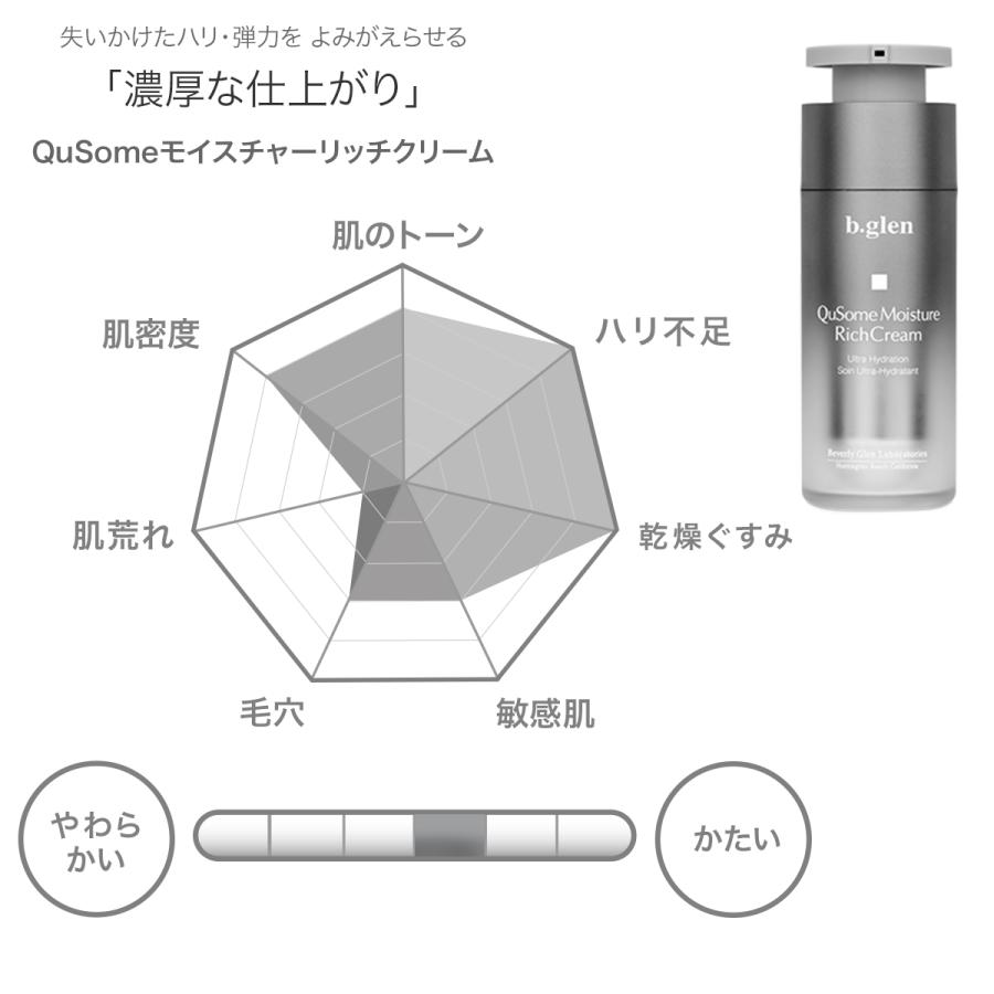b.glen 【公式ショップ】ビーグレン(b.glen) QuSomeモイスチャー b.glen 【公式ショップ】ビーグレン(b.glen) QuSomeモイスチャー