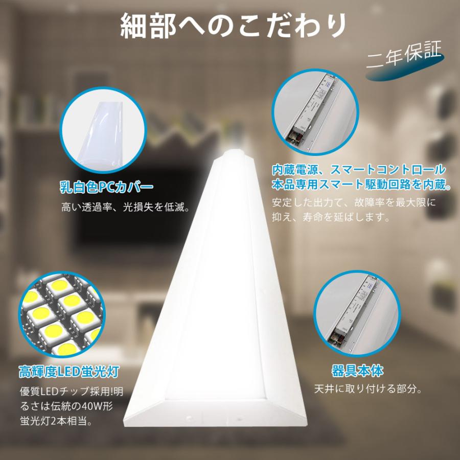 10台セット LED蛍光灯器具40W形 2灯式 逆富士 LED蛍光灯べ 10台セット LED蛍光灯器具40W形 2灯式 逆富士 LED蛍光灯べ