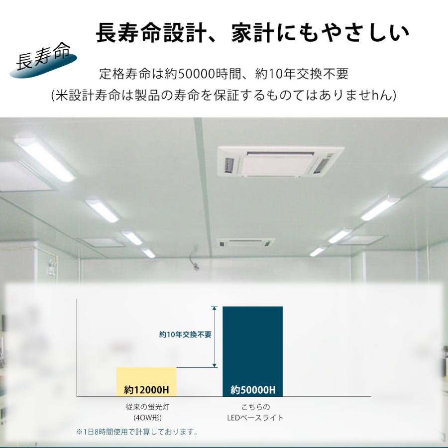 10台セット LED蛍光灯器具40W形 2灯式 逆富士 LED蛍光灯べ 10台セット LED蛍光灯器具40W形 2灯式 逆富士 LED蛍光灯べ