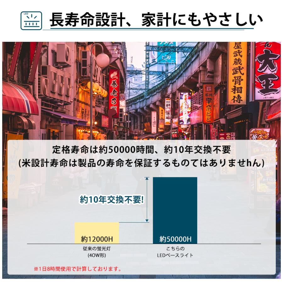 30台セット【PSE認証】LEDベースライト逆富士型 40形蛍光灯×2灯相当 LED蛍光灯2本付 632mm LED 一体形 ベースライト 天井直付型 高輝度4000lm 従来の2本20w形_8