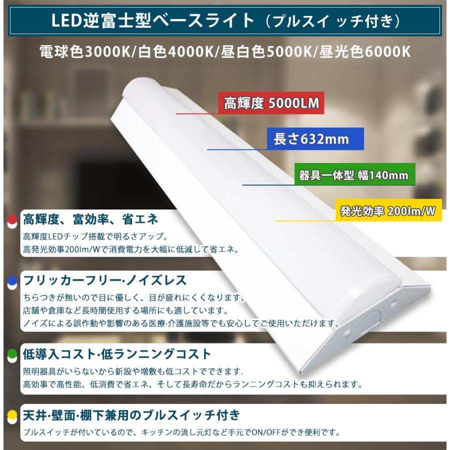 30台セット【PSE認証】LEDベースライト逆富士型 40形蛍光灯×2灯相当 LED蛍光灯2本付 632mm LED 一体形 ベースライト 天井直付型 高輝度4000lm 従来の2本20w形_11