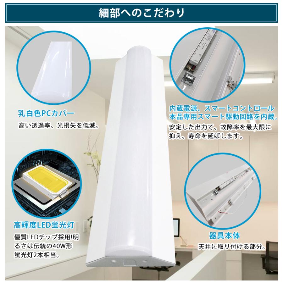未使用 LEDベースライト 逆富士 直管LED 大量セット！！ 4台セット 逆富士形 直付形 LEDベースライト 直管蛍光灯 5000lm 25w