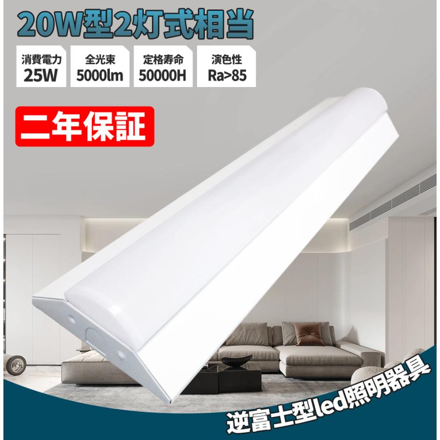 発光部交換可能 逆富士 逆富士形 直付形 LEDベースライト 4000lm 25w