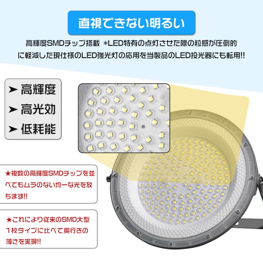 一番明るい 高天井用照明 LEDハイベイライト 200W 2000W相当 超爆光