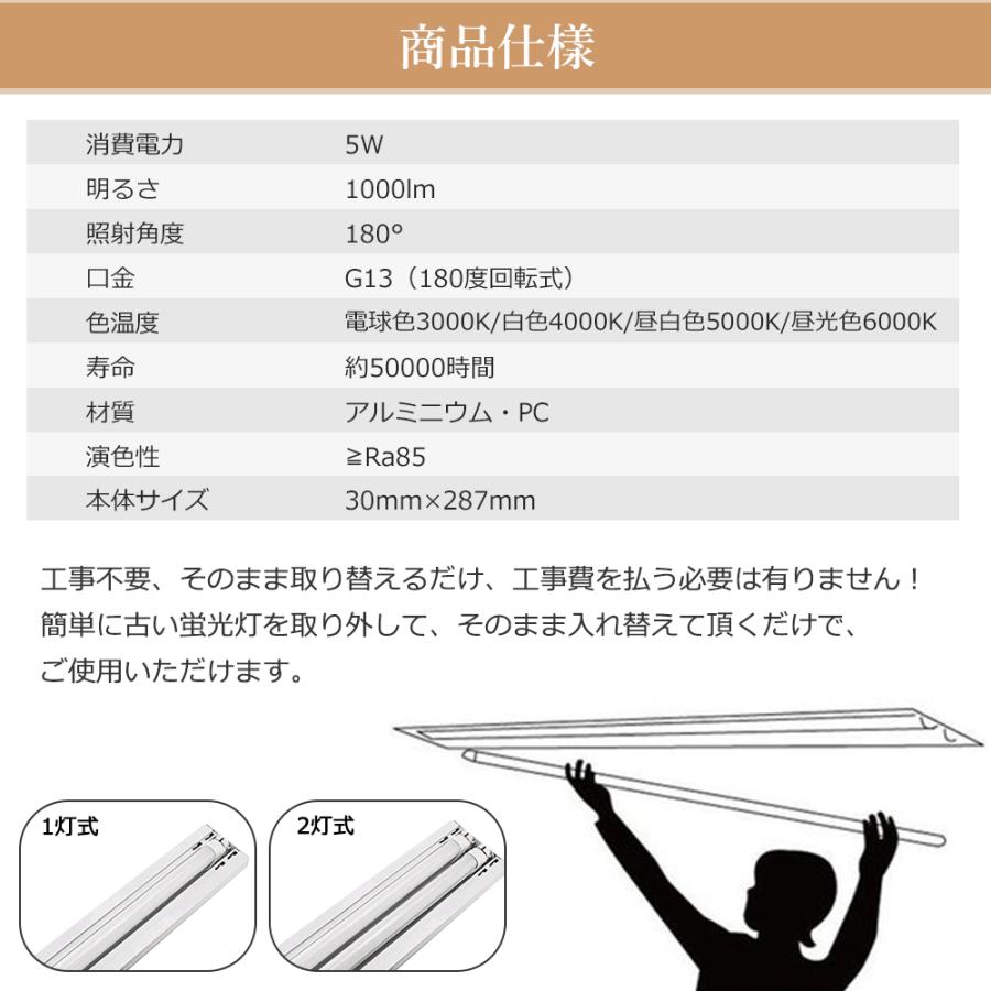 【特売100本】LED蛍光灯 8W形 287mm グロー ラビット式 インバーター式 電球色/白色/昼白色/昼光色 LEDライト 8形 直管型蛍光灯 直管型LEDランプ 全工事不要 PSEの画像