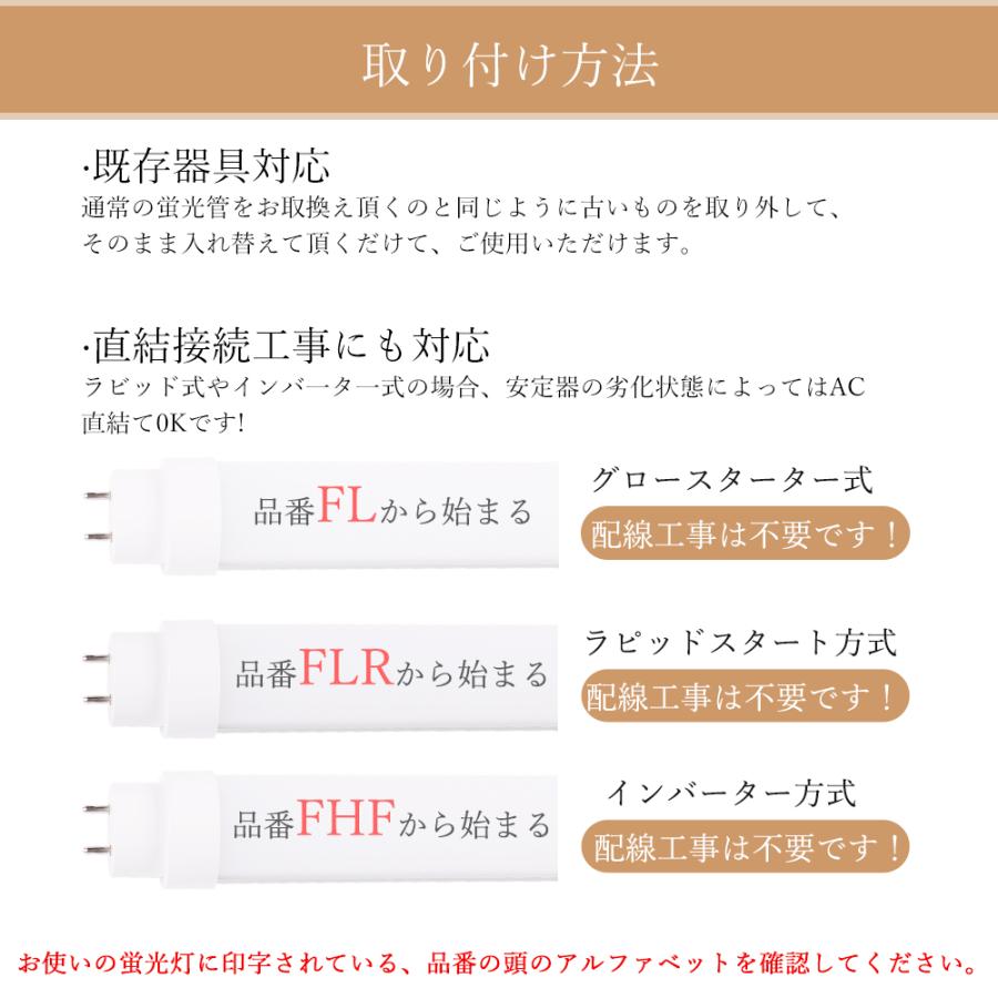 【特売100本】LED蛍光灯 8W形 287mm グロー ラビット式 インバーター式 電球色/白色/昼白色/昼光色 LEDライト 8形 直管型蛍光灯 直管型LEDランプ 全工事不要 PSEの画像