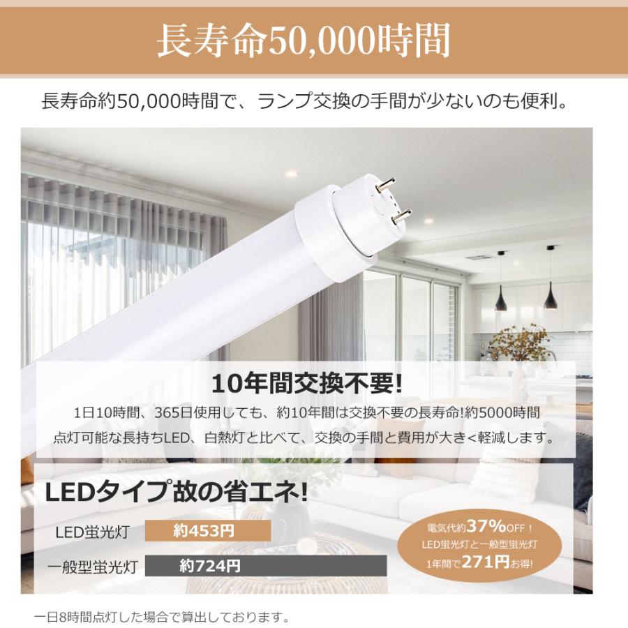 【特売100本】LED蛍光灯 8W形 287mm グロー ラビット式 インバーター式 電球色/白色/昼白色/昼光色 LEDライト 8形 直管型蛍光灯 直管型LEDランプ 全工事不要 PSEの画像