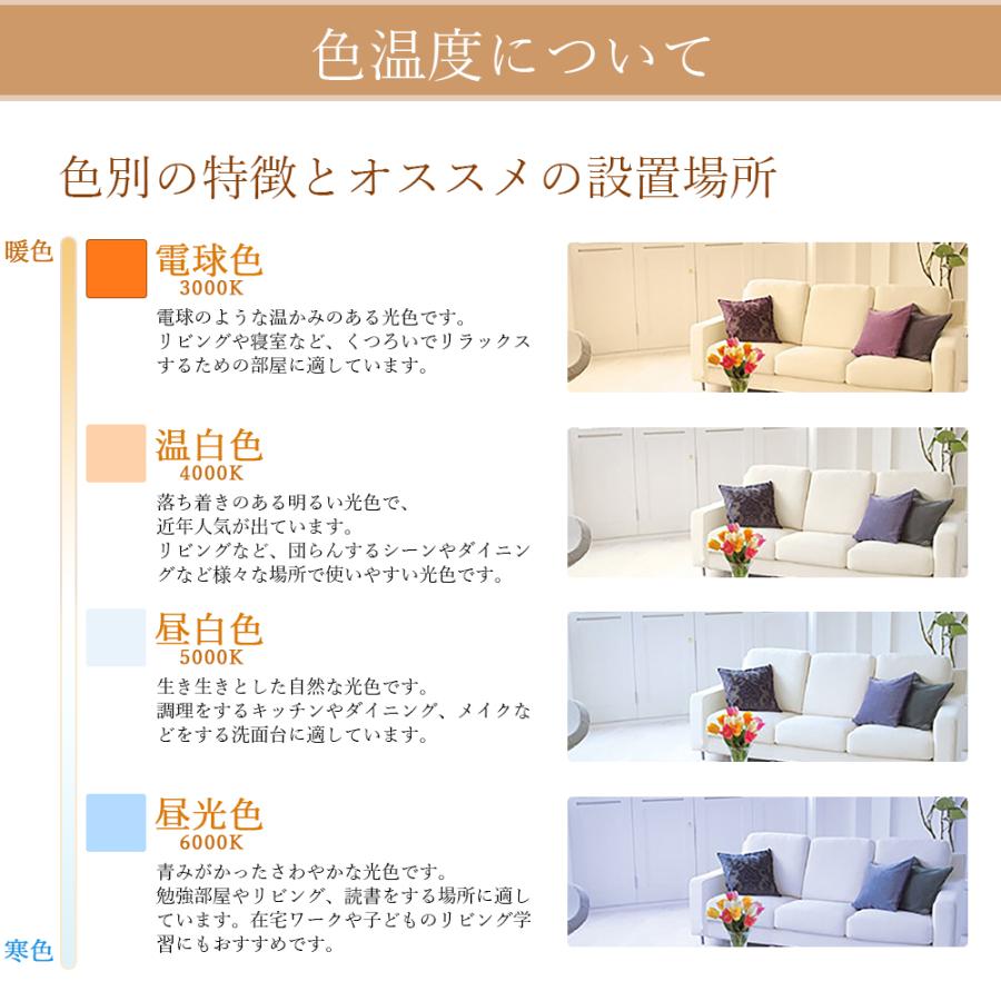 【特売100本】LED蛍光灯 8W形 287mm グロー ラビット式 インバーター式 電球色/白色/昼白色/昼光色 LEDライト 8形 直管型蛍光灯 直管型LEDランプ 全工事不要 PSEの画像