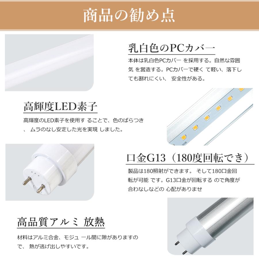 昼光色6000K LED蛍光灯 20W形 直管 580mm 直管蛍光灯 インバーター式