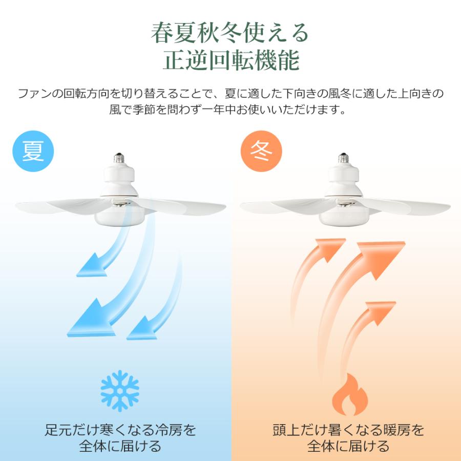 音声アシスタント対応 シーリングファンライト led WI-FI対応 DC