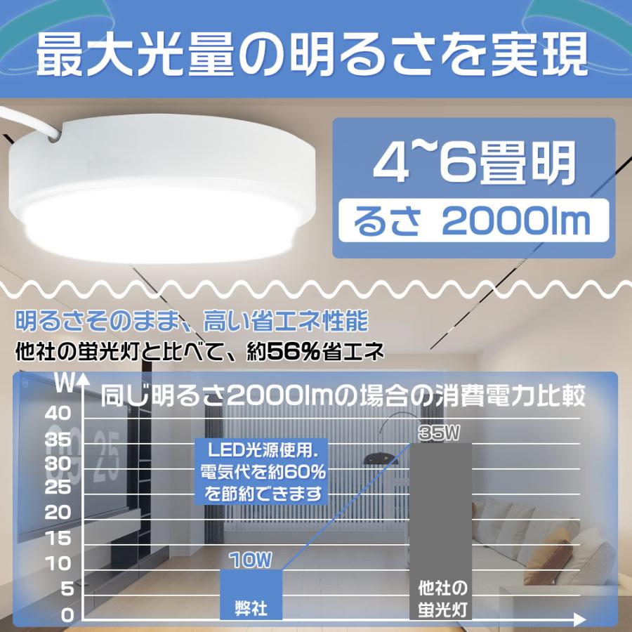 15個セット シーリングライト シーリング照明 LEDシーリングライト 和室 和風 和風照明 LED led 照明 照明器具 4〜6畳 防水 天井直付灯 おしゃれ 安い 北欧_8