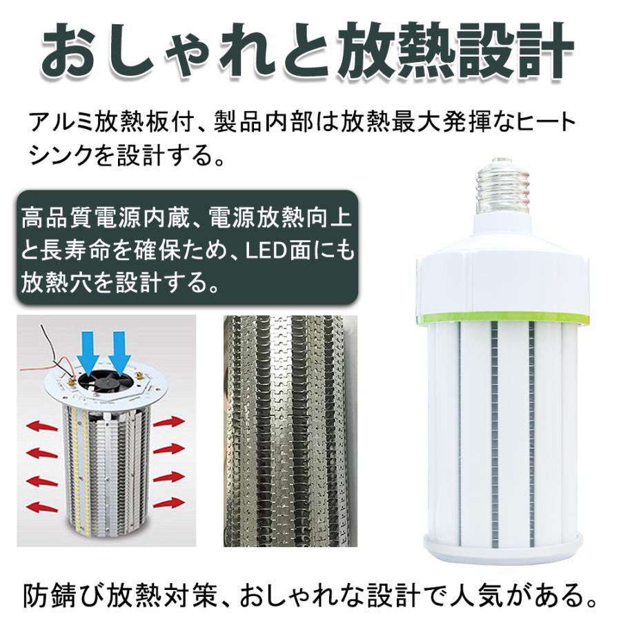 20個セット LED 水銀ランプ 100W相当 E39 密閉型器具対応 LED コーンライト 照射角360度 20000lm コーン型 LEDライト 防犯灯 コーン型 水銀灯交換用 一年保証_6