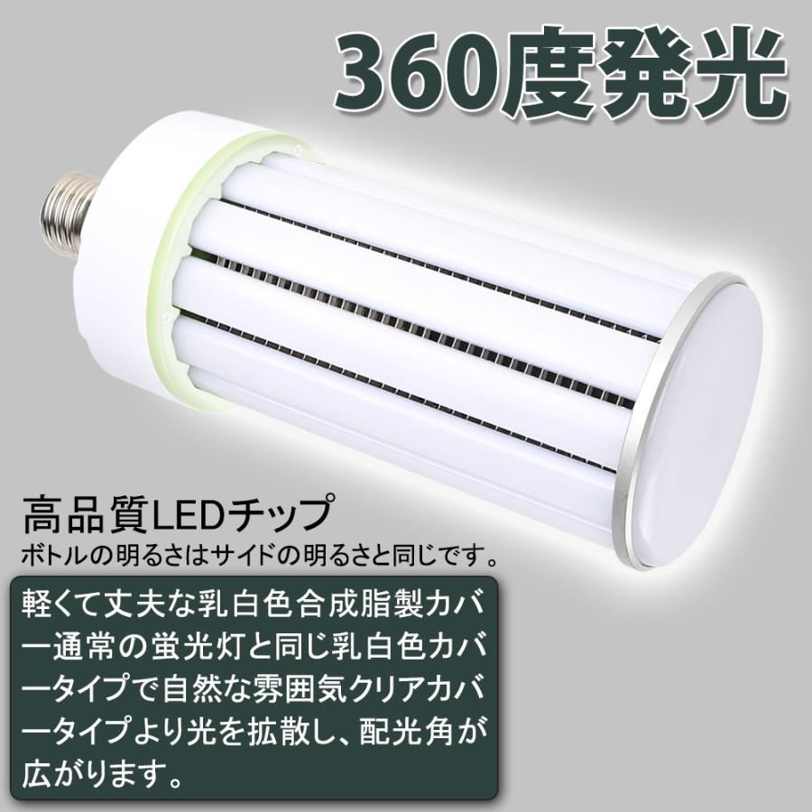 20個セット LED 水銀ランプ 100W相当 E39 密閉型器具対応 LED コーンライト 照射角360度 20000lm コーン型 LEDライト 防犯灯 コーン型 水銀灯交換用 一年保証_8