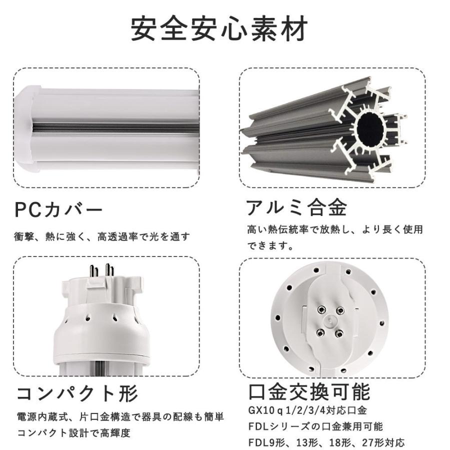 FDL18EX-D 8W 1600lm 昼光色 GX10q FDL形 代替 LED蛍光灯 全方向性発光
