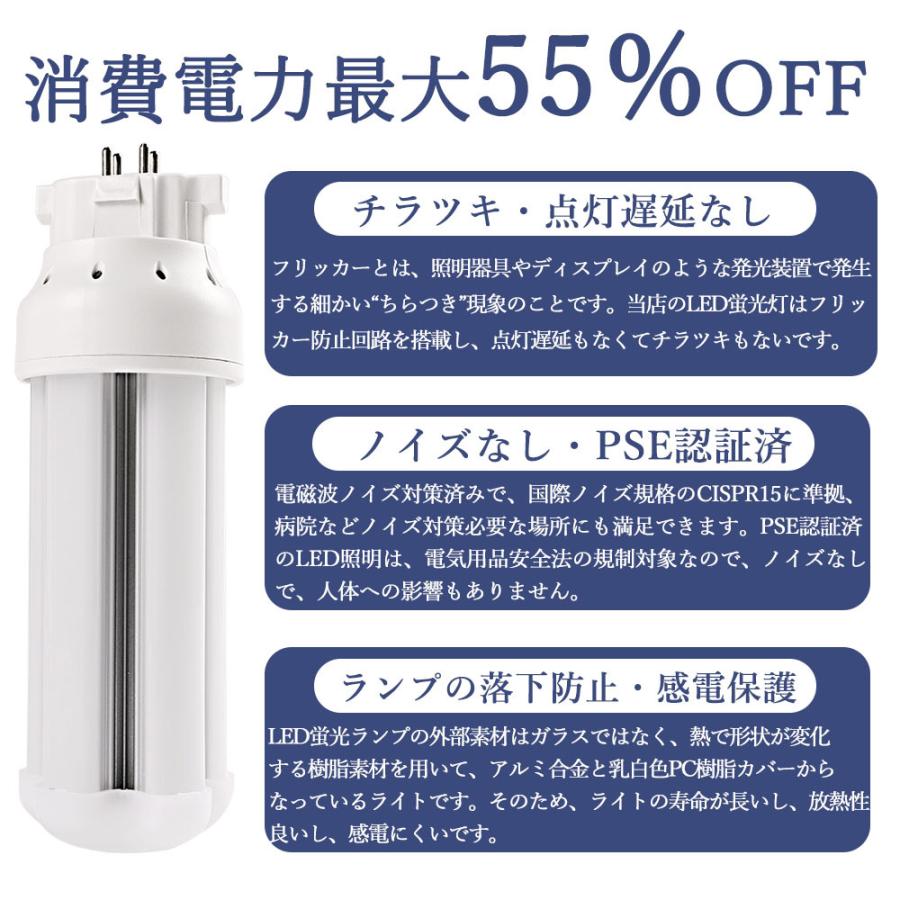 2本セット FDL18/FDL18EX LEDツイン蛍光灯 FDL形交換 8W 1600LM LED