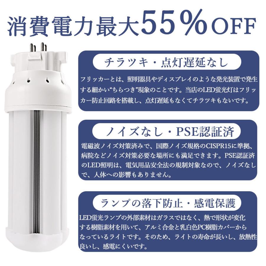 LED蛍光灯 FDL18EX LED 18W形 2ツインコンパクト 消費電力8w 全光束