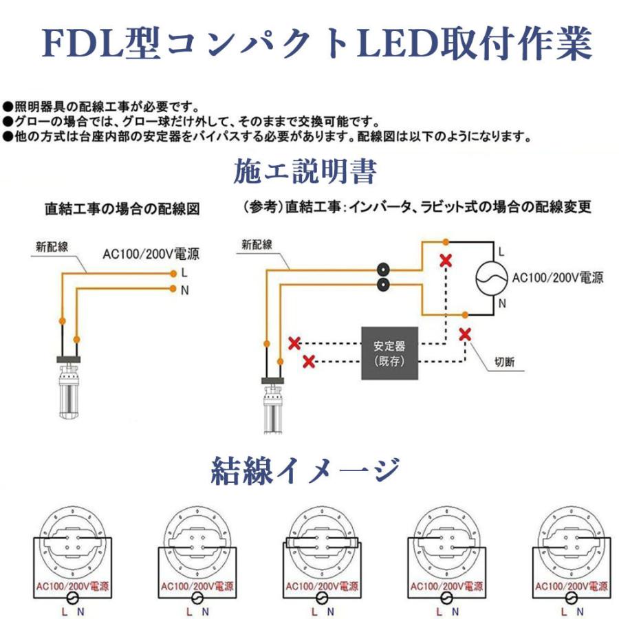 LED蛍光灯 FDL27EX LED 27W形 2ツインコンパクト 消費電力12w 全光束