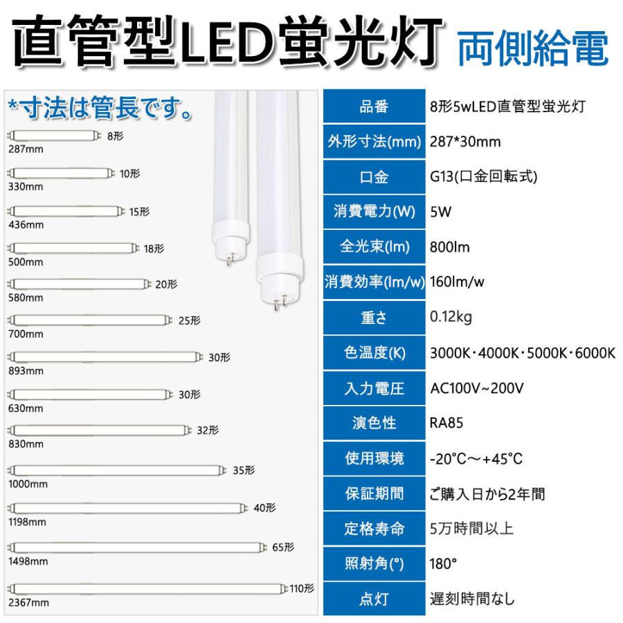 20W形工事不要 10W LED直管蛍光灯 FLグロー式 FLRラビッド式 FHF
