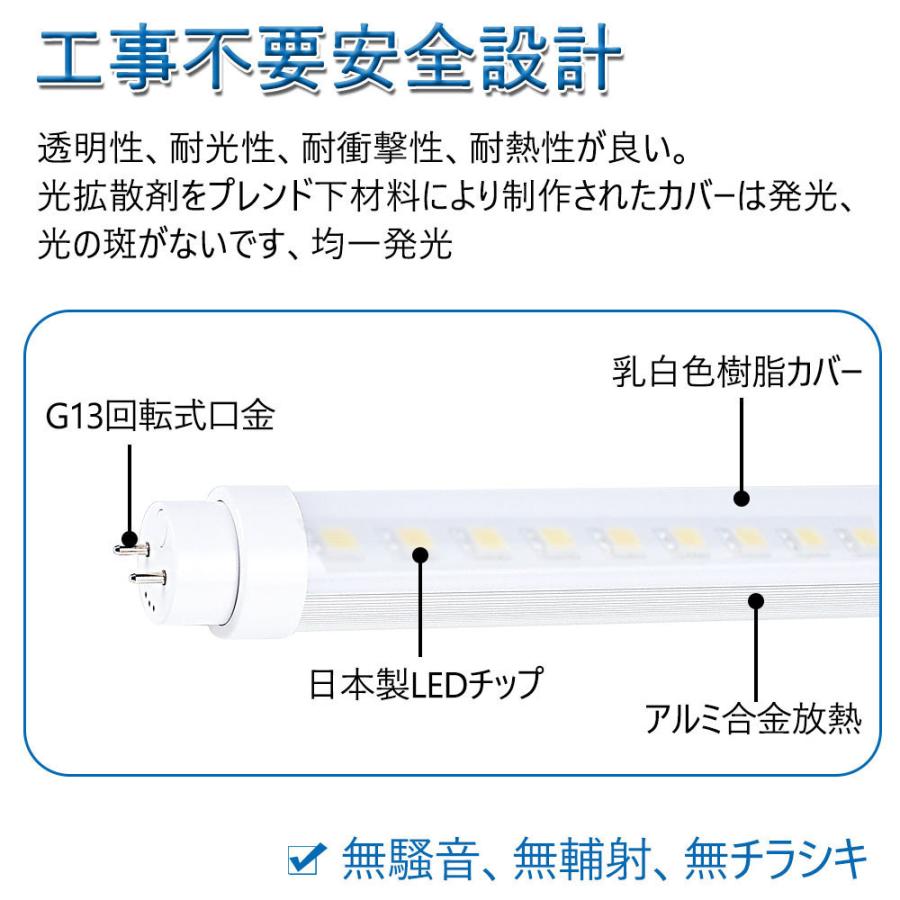 20W形工事不要 10W LED直管蛍光灯 FLグロー式 FLRラビッド式 FHF