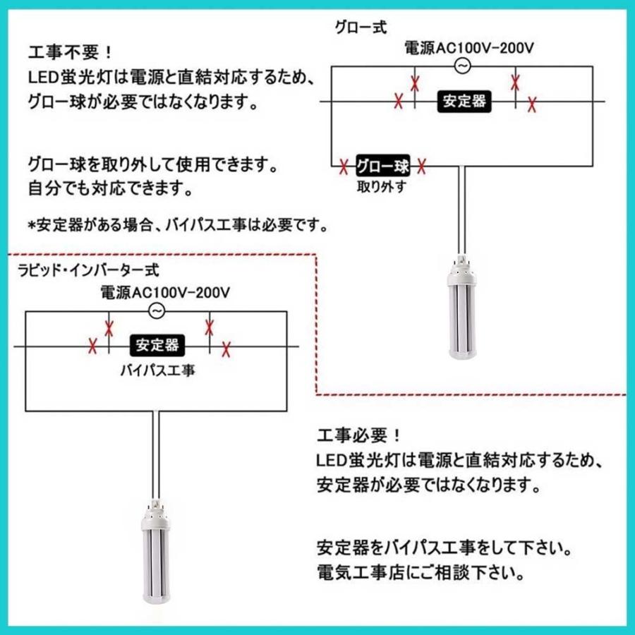 FHT42コンパクト蛍光灯 三菱 三波長蛍光灯 LEDタイプ コンパクト型蛍光