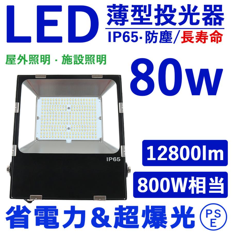 2台セット」超薄型LED投光器 投光機 LED照明器具 吊下げタイプ 作業灯 