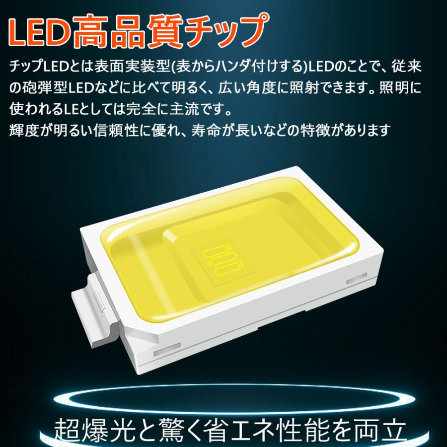 【超薄型・明るい led投光器 LED作業灯 300W 3000ｗ相当 60000LM IP65防水 プラグ ワークライト 工事用ライト ledライト 灯光器 作業灯 野外  看板灯 集魚灯｜bgshopstore｜05