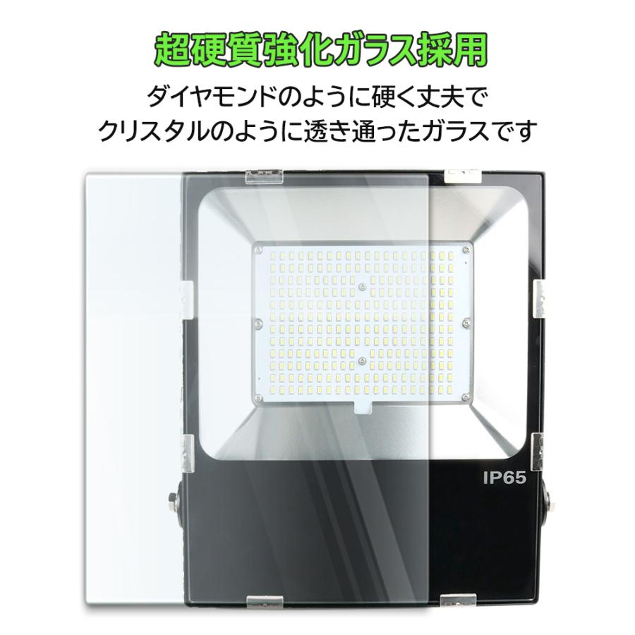 LED投光器 屋外 作業灯 500W 5000W相当 100000ML 極薄型 LEDチップ