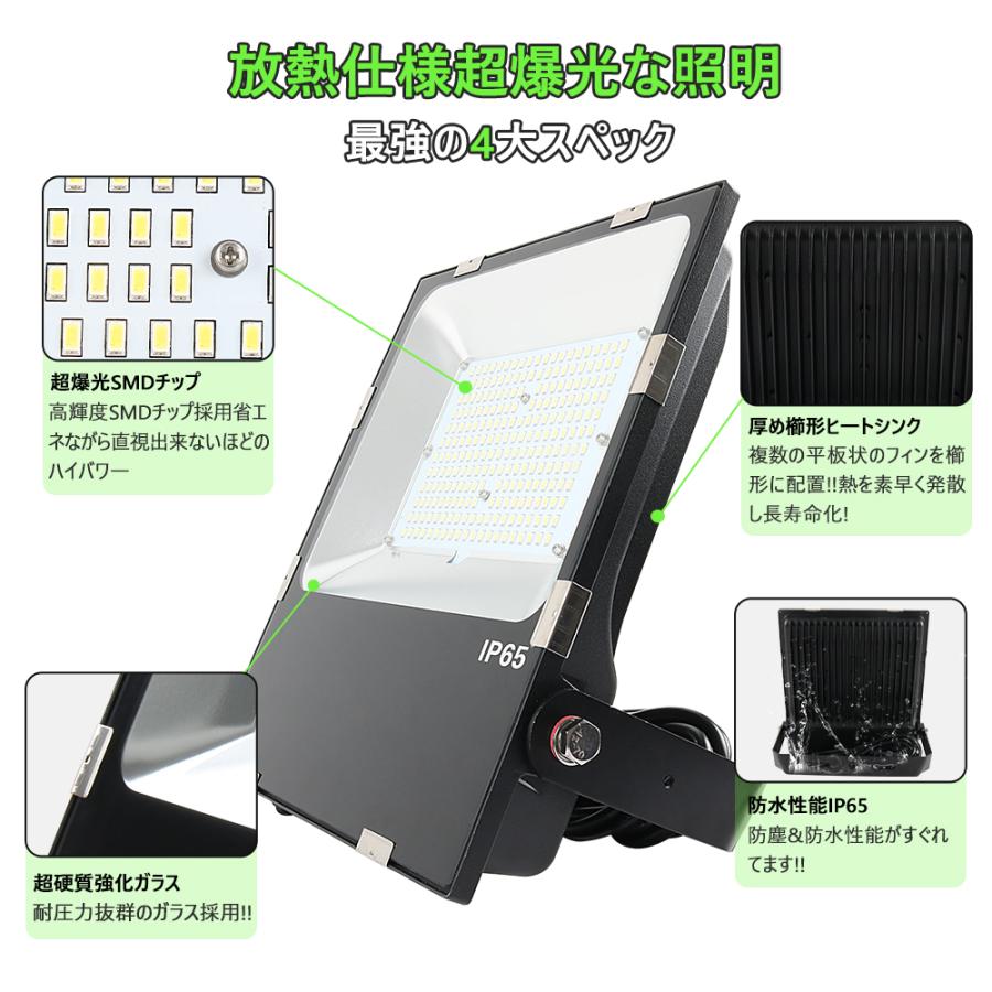 LED投光器 屋外 作業灯 500W 5000W相当 100000ML 極薄型 LED LED投光器 屋外 作業灯 500W 5000W相当 100000ML 極薄型 LED