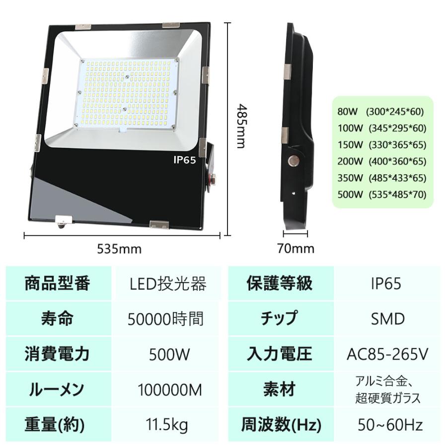 LED投光器 屋外 作業灯 500W 5000W相当 100000ML 極薄型 LED LED投光器 屋外 作業灯 500W 5000W相当 100000ML 極薄型 LED