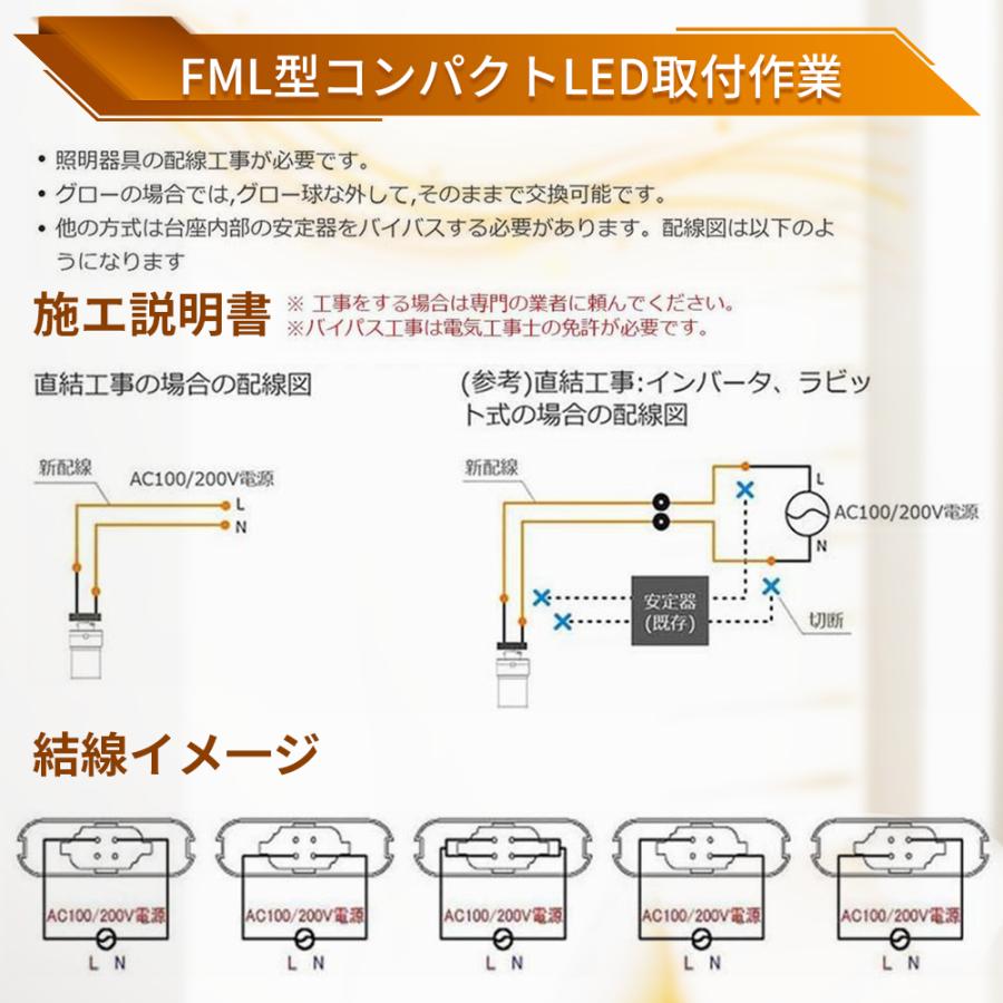 特売100本 1年保証 LEDツイン蛍光灯 FML9 FML9EX fml9EXl fml9exw fml9exn fml9exd コンパクト蛍光灯型LED 4W 800LM 口金GX10Q FML9W形対応 210度照射 工事必要の画像