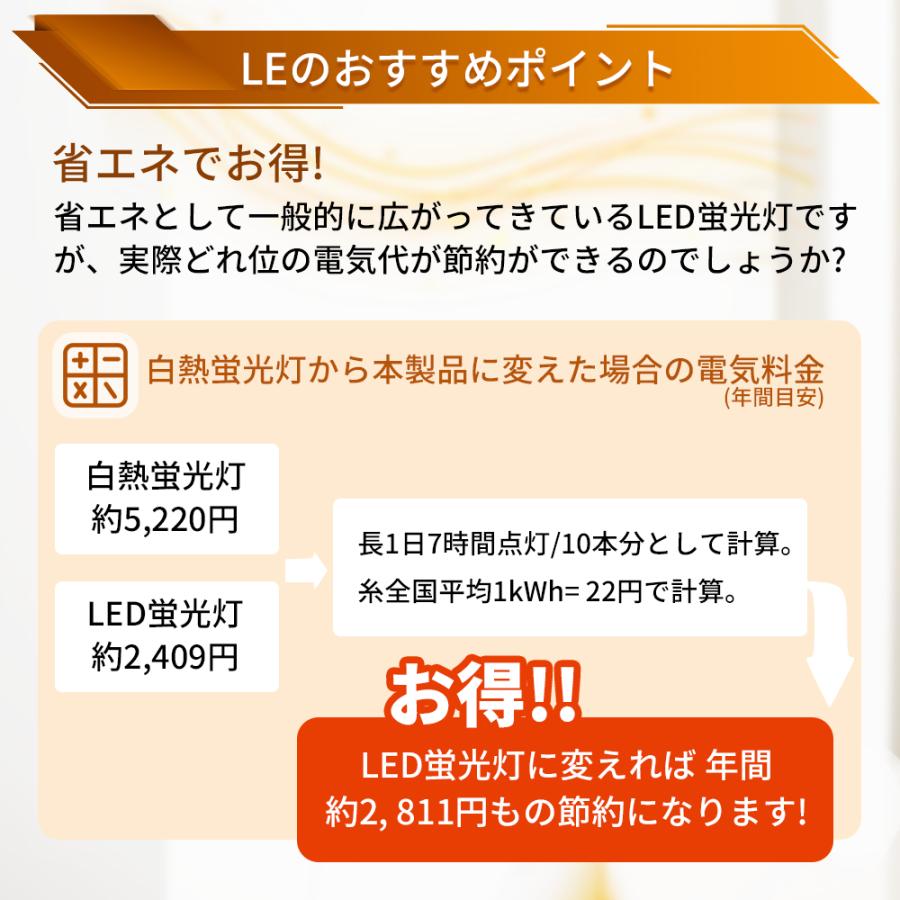 特売100本 1年保証 LEDツイン蛍光灯 FML9 FML9EX fml9EXl fml9exw fml9exn fml9exd コンパクト蛍光灯型LED 4W 800LM 口金GX10Q FML9W形対応 210度照射 工事必要の画像