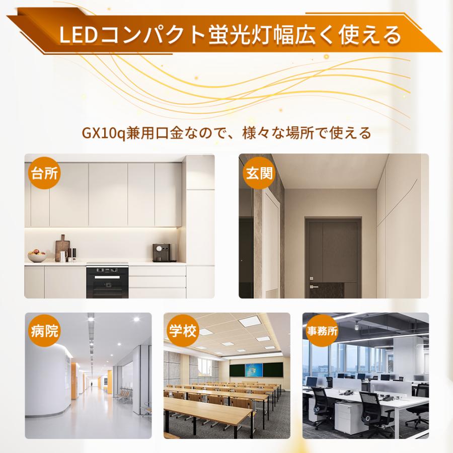 特売100本 1年保証 LEDツイン蛍光灯 FML9 FML9EX fml9EXl fml9exw fml9exn fml9exd コンパクト蛍光灯型LED 4W 800LM 口金GX10Q FML9W形対応 210度照射 工事必要の画像