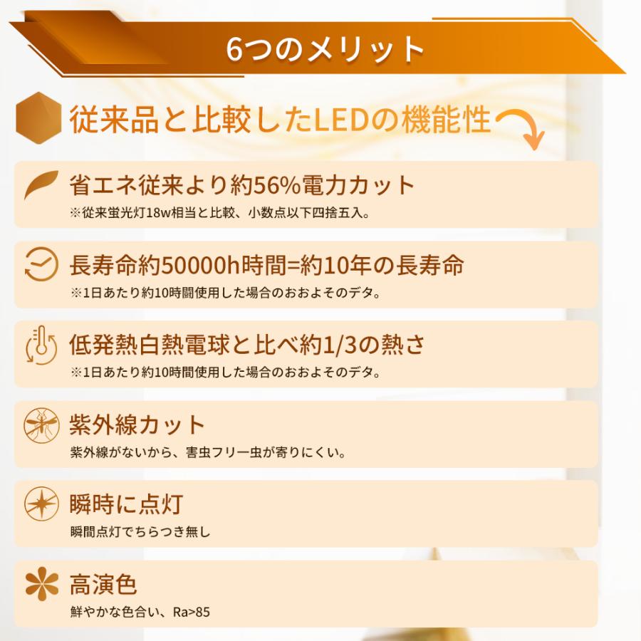 100本セット 照明器具の配線工事必要 LEDコンパクト形蛍光灯 FHP32W FPL32EX 消費電力18W 全光束3600LM FPL32形代替 ツイン蛍光灯 ツイン1 LED照明器具 1年保証の画像