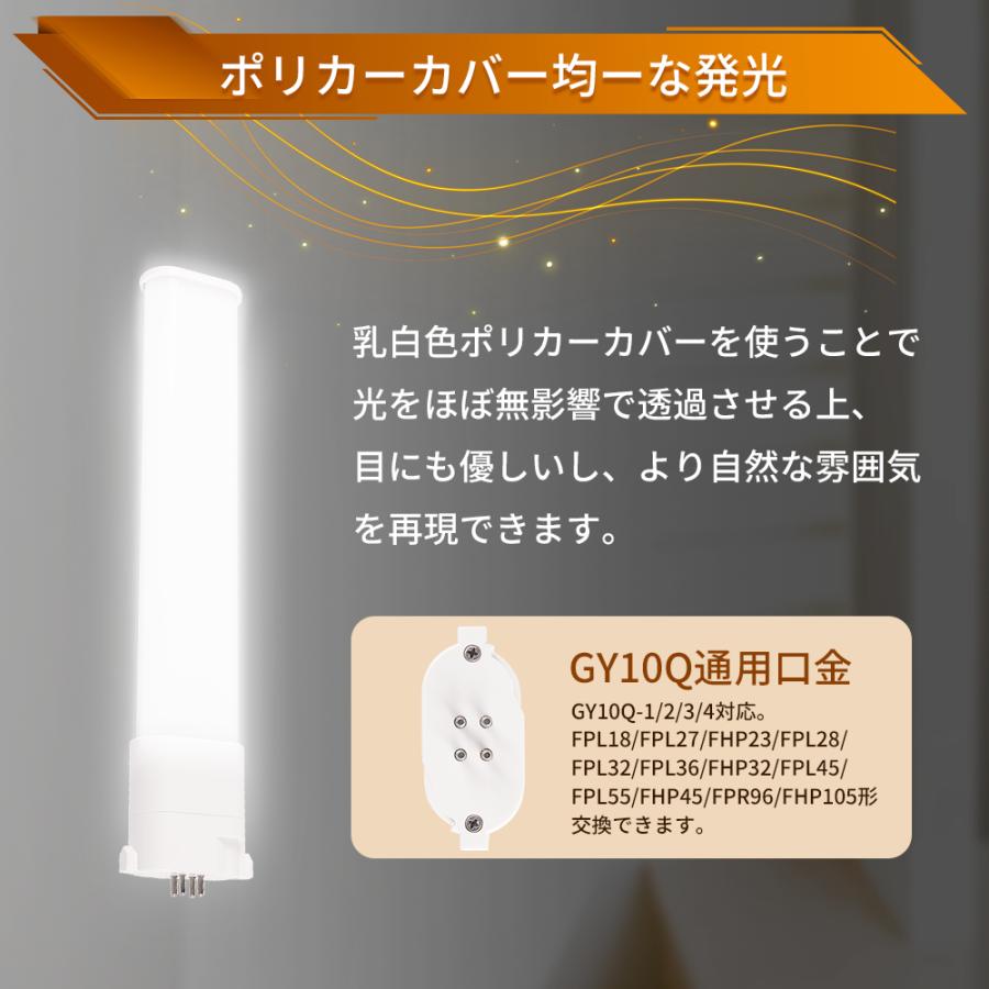 100本セット 照明器具の配線工事必要 LEDコンパクト形蛍光灯 FHP32W FPL32EX 消費電力18W 全光束3600LM FPL32形代替 ツイン蛍光灯 ツイン1 LED照明器具 1年保証の画像