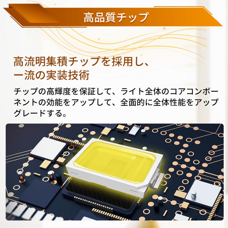 100本セット 照明器具の配線工事必要 LEDコンパクト形蛍光灯 FHP32W FPL32EX 消費電力18W 全光束3600LM FPL32形代替 ツイン蛍光灯 ツイン1 LED照明器具 1年保証の画像