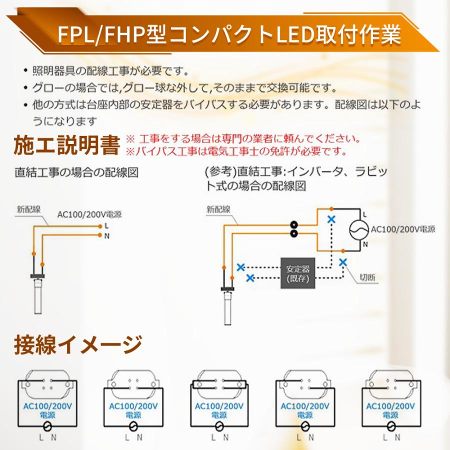4本セット 配線工事必要 FPL9EX型LED FPL9W形対応 消費電力4.5W 900lm
